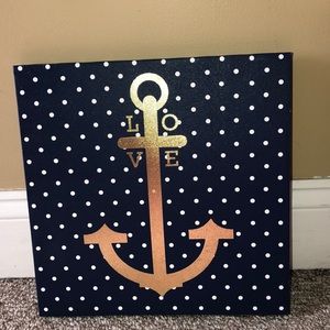Anchor painting